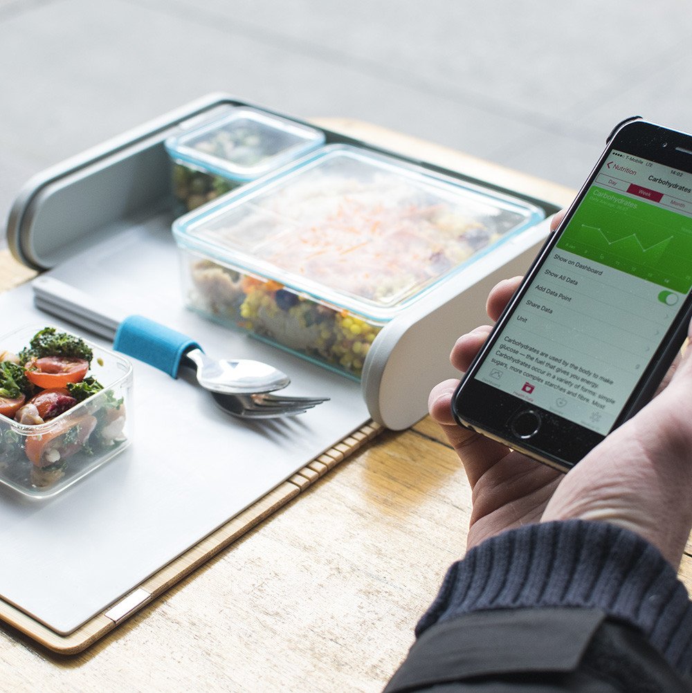 Okos ételhordó - Nemigen! Magazin